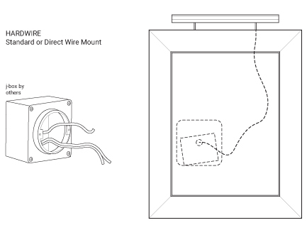 hardwire standard or direct wire mount